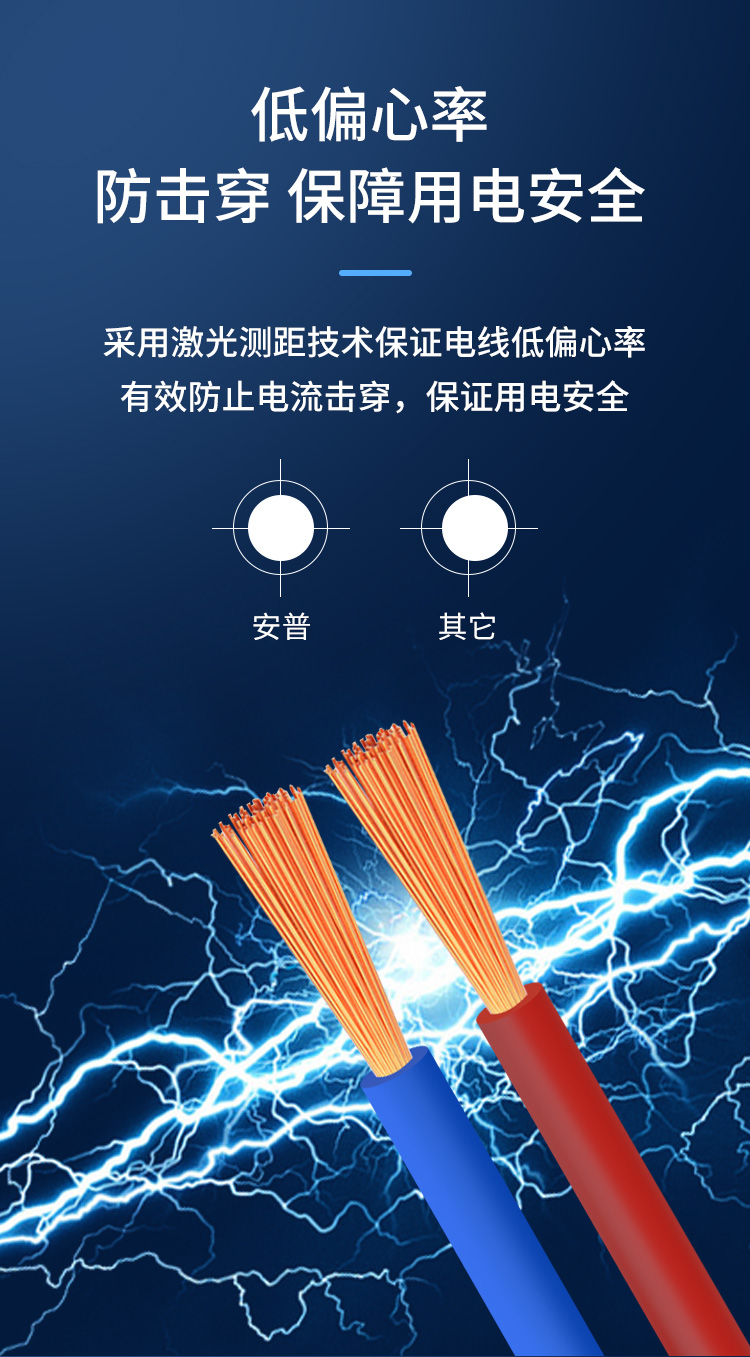 AVVR工業(yè)級(jí)家用電線 AVVR工業(yè)級(jí)家用電線