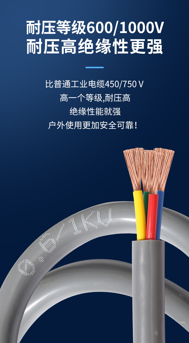 HVVR“盔甲”電纜 HVVR“盔甲”電纜