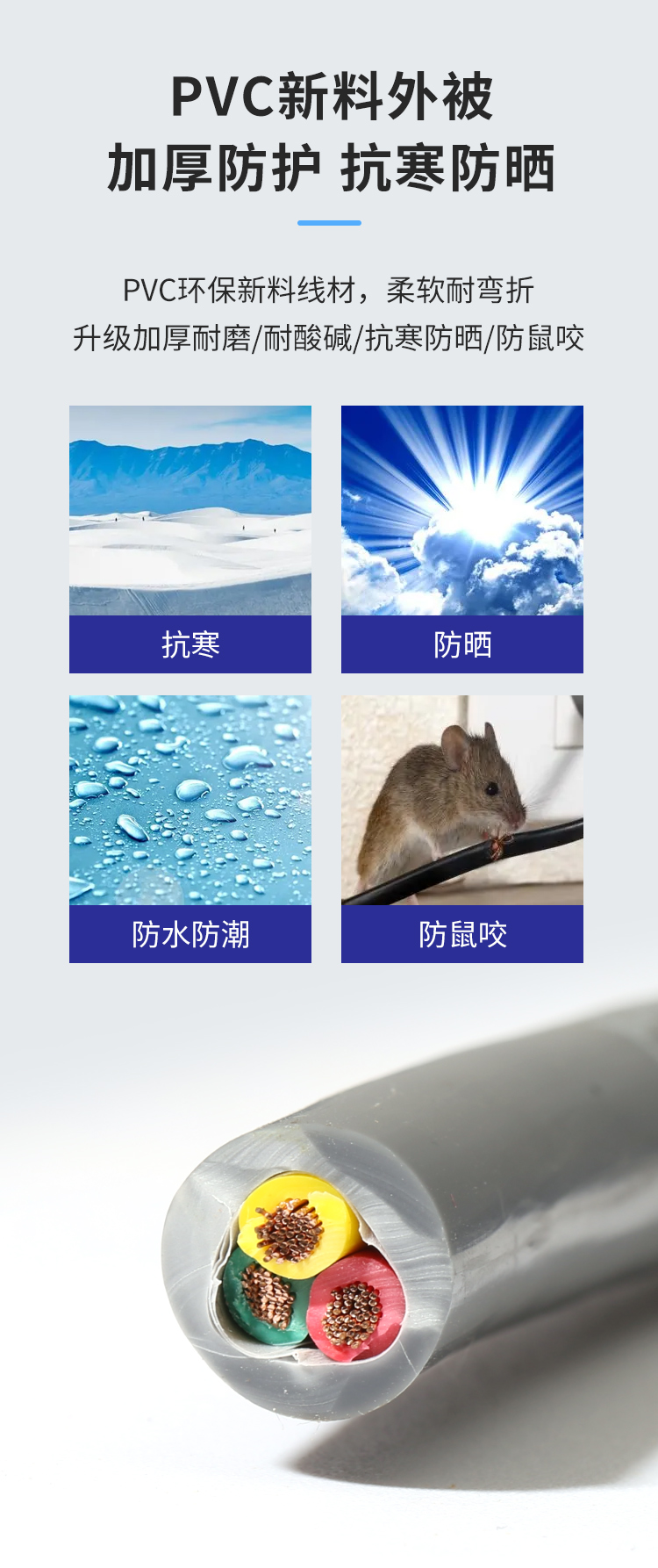 HVVR“盔甲”電纜 HVVR“盔甲”電纜