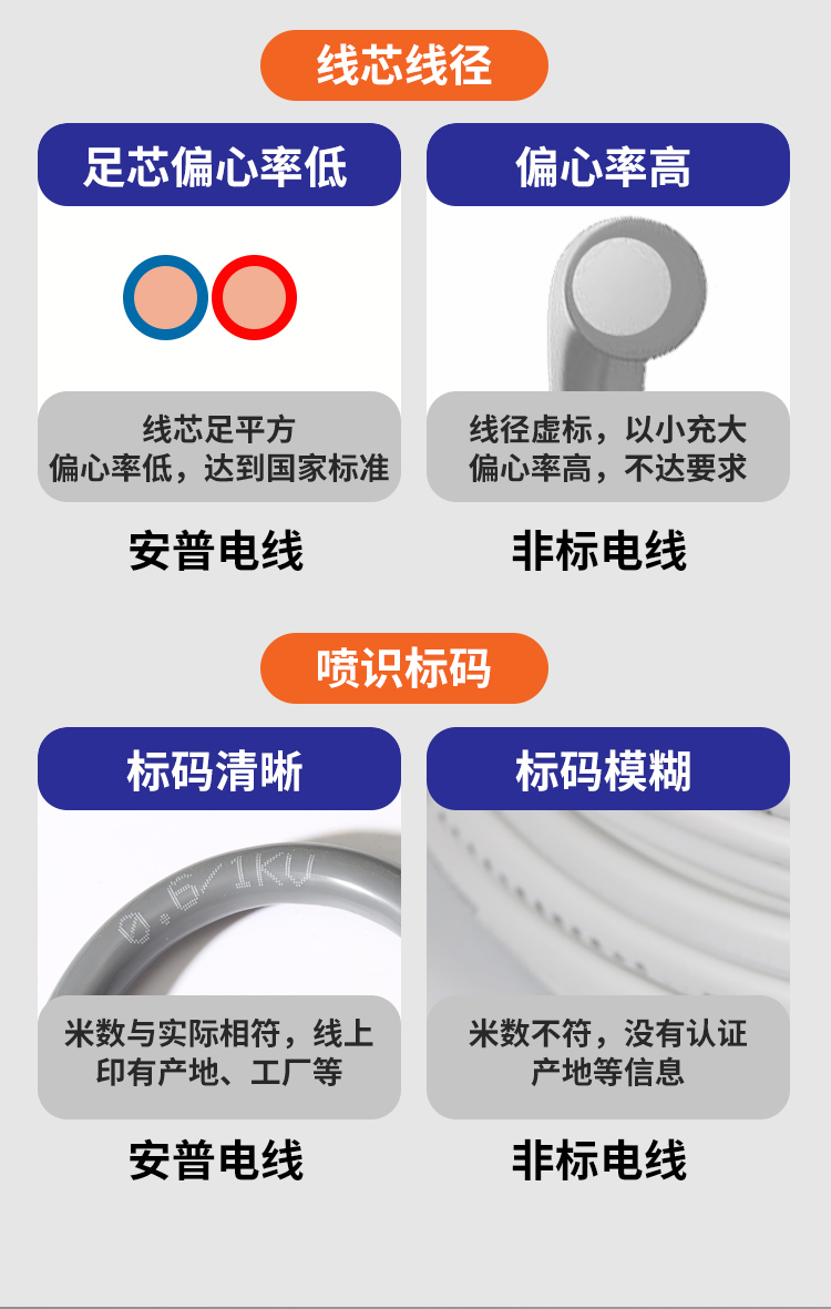 HVVR“盔甲”電纜 HVVR“盔甲”電纜