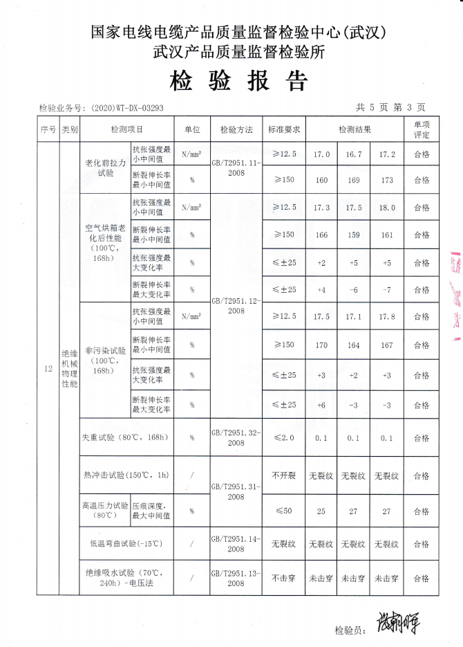 KVV7-1.5質(zhì)檢報(bào)告