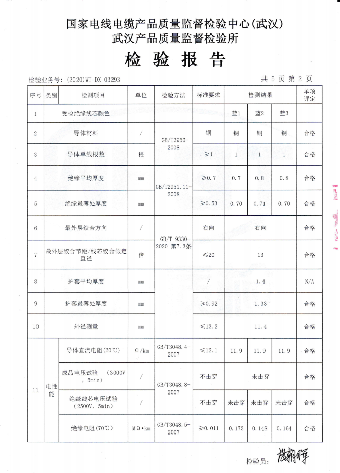 KVV7-1.5質(zhì)檢報(bào)告