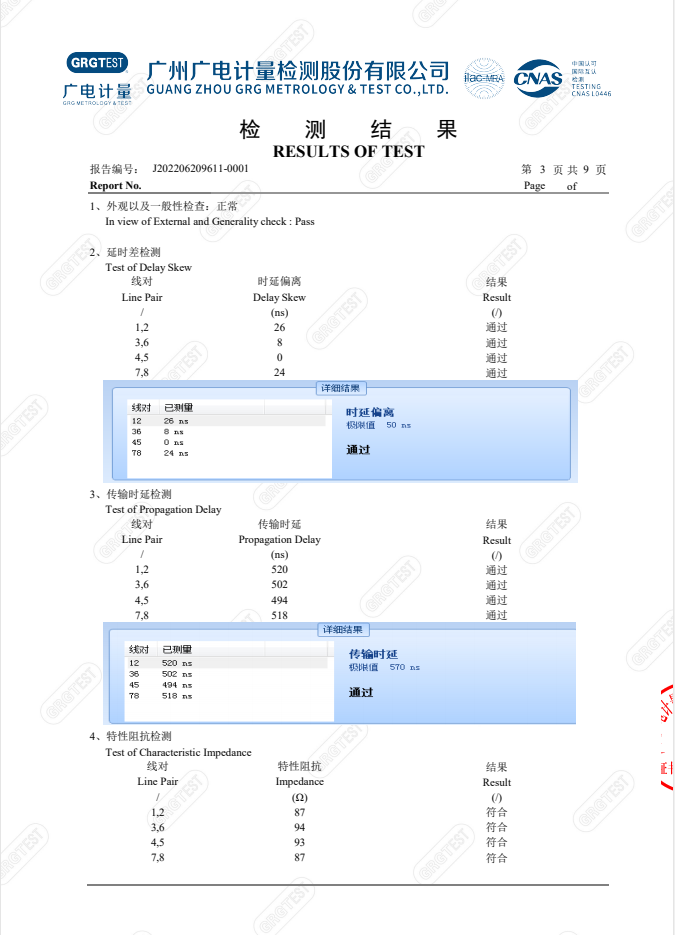數(shù)字通信用聚烯烴絕緣水平對(duì)絞電纜質(zhì)檢報(bào)告