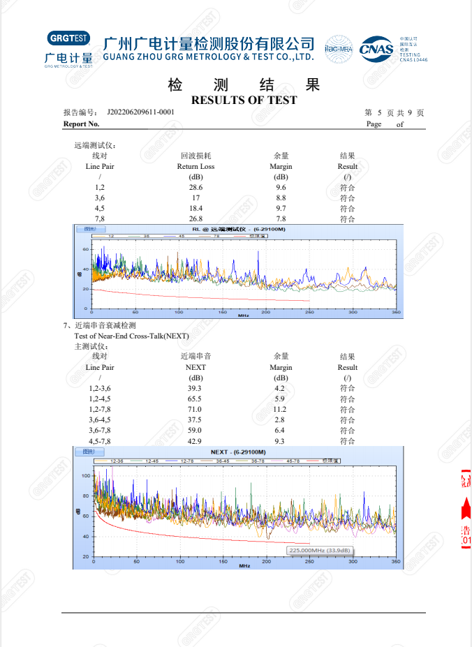 數(shù)字通信用聚烯烴絕緣水平對(duì)絞電纜質(zhì)檢報(bào)告