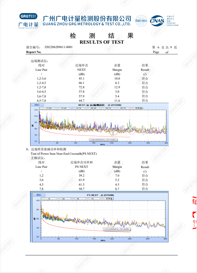 數(shù)字通信用聚烯烴絕緣水平對(duì)絞電纜質(zhì)檢報(bào)告