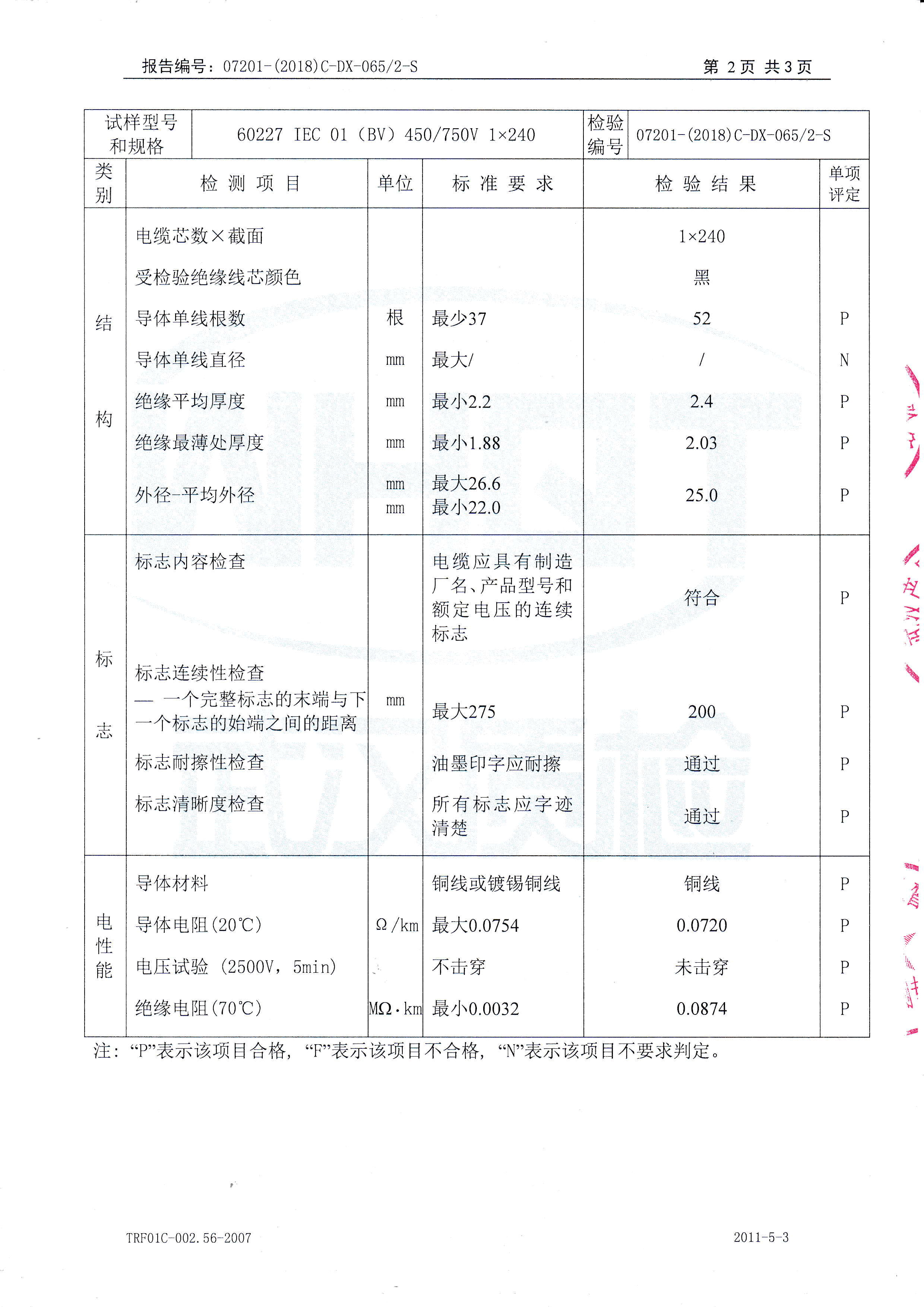 60227 IEC 01(BV) 450/750V 1× 240
