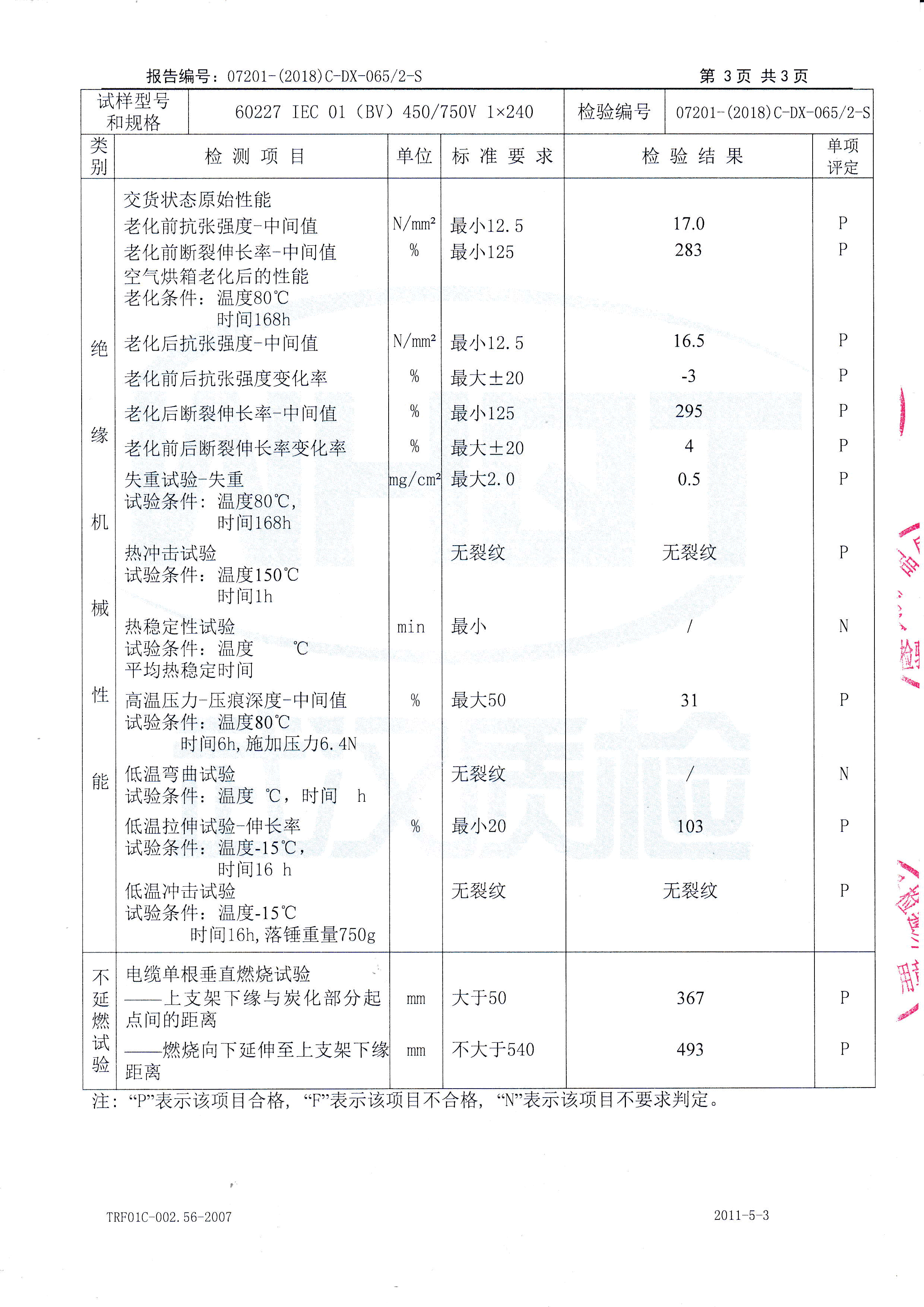 60227 IEC 01(BV) 450/750V 1× 240
