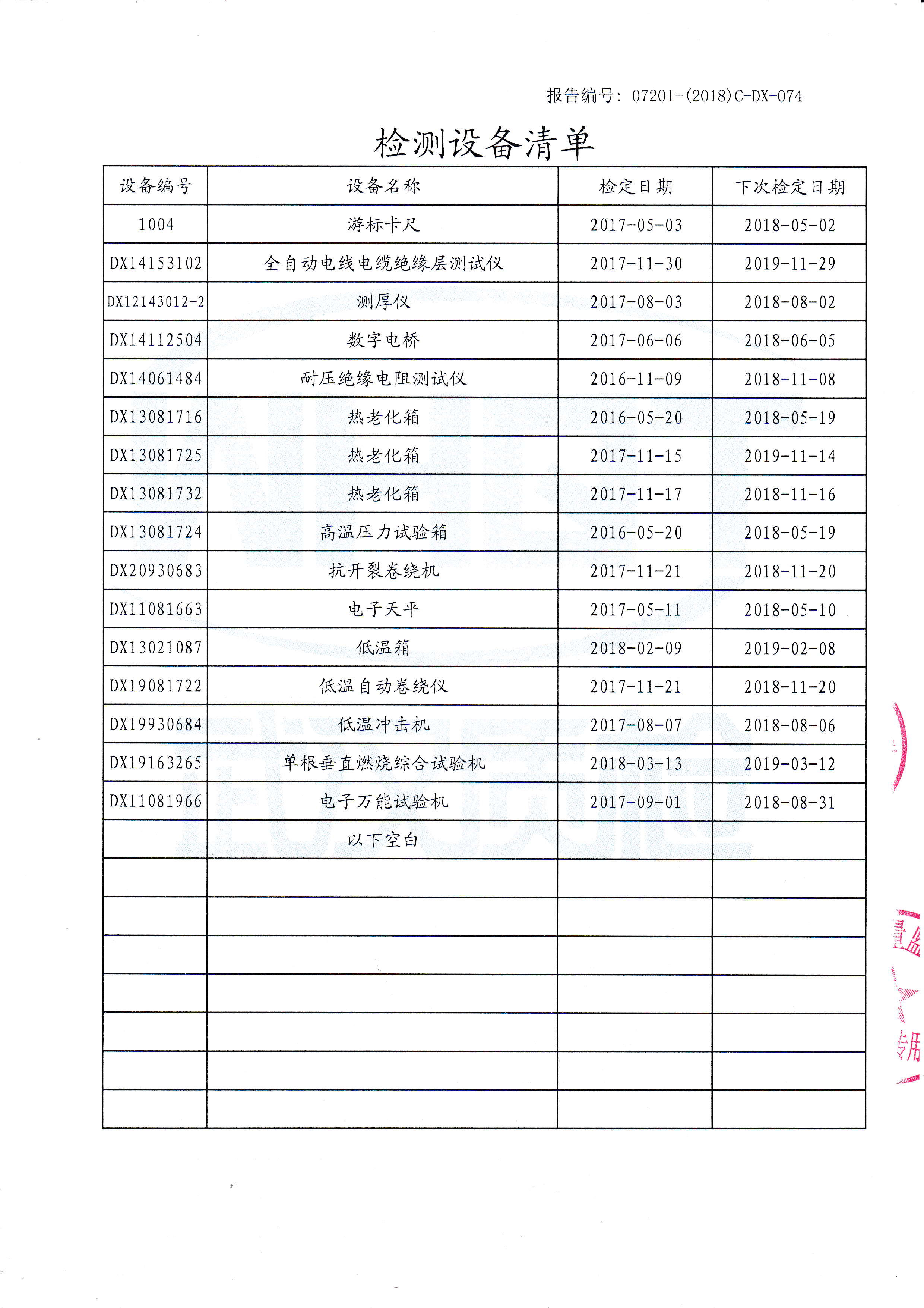 BVVB 300/500V 0.75-6(2-3芯); BLVVB 300/500V 2.5-6(2-3芯 )