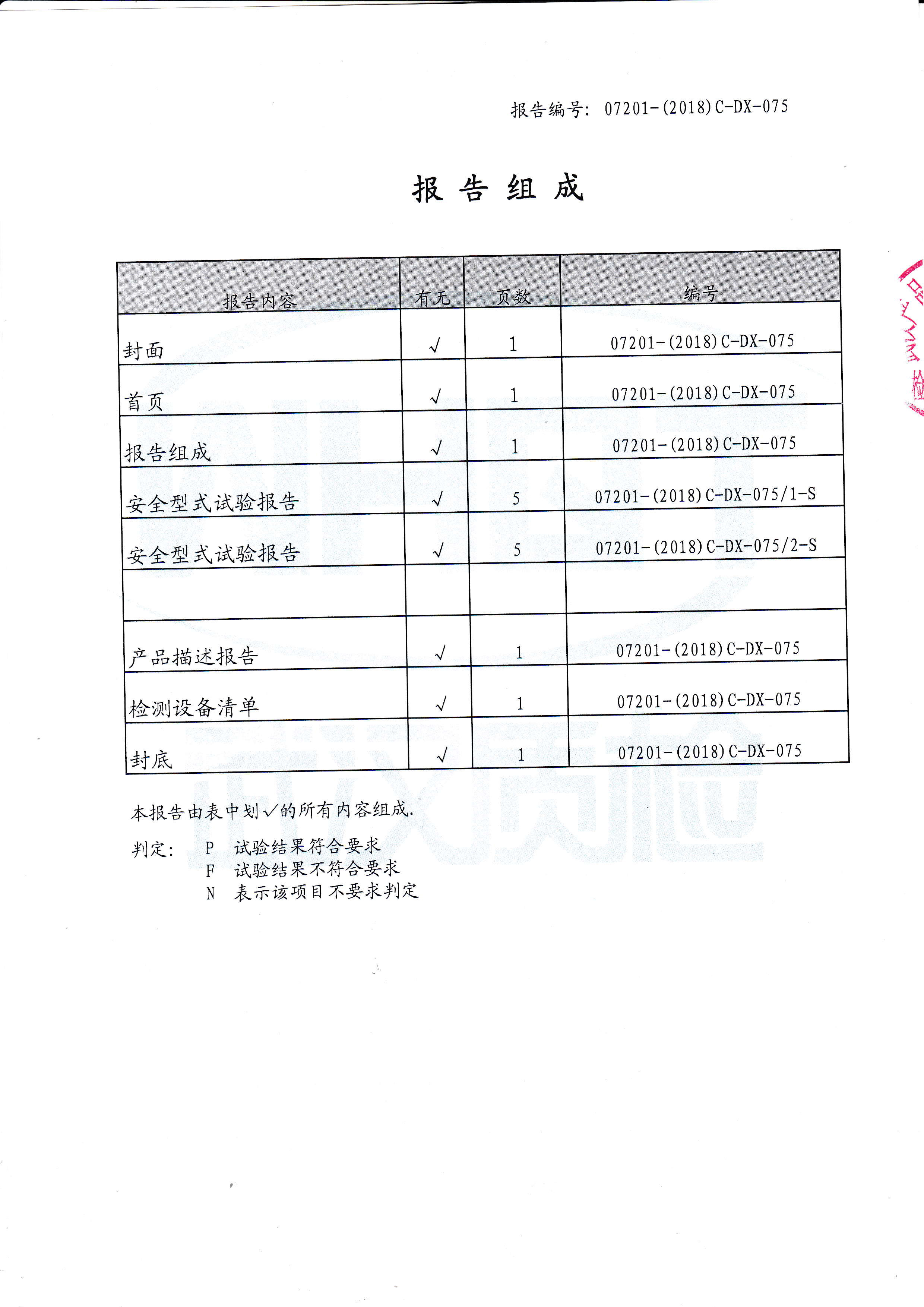 RVVP 300/300V 0.3-4(1-26芯)