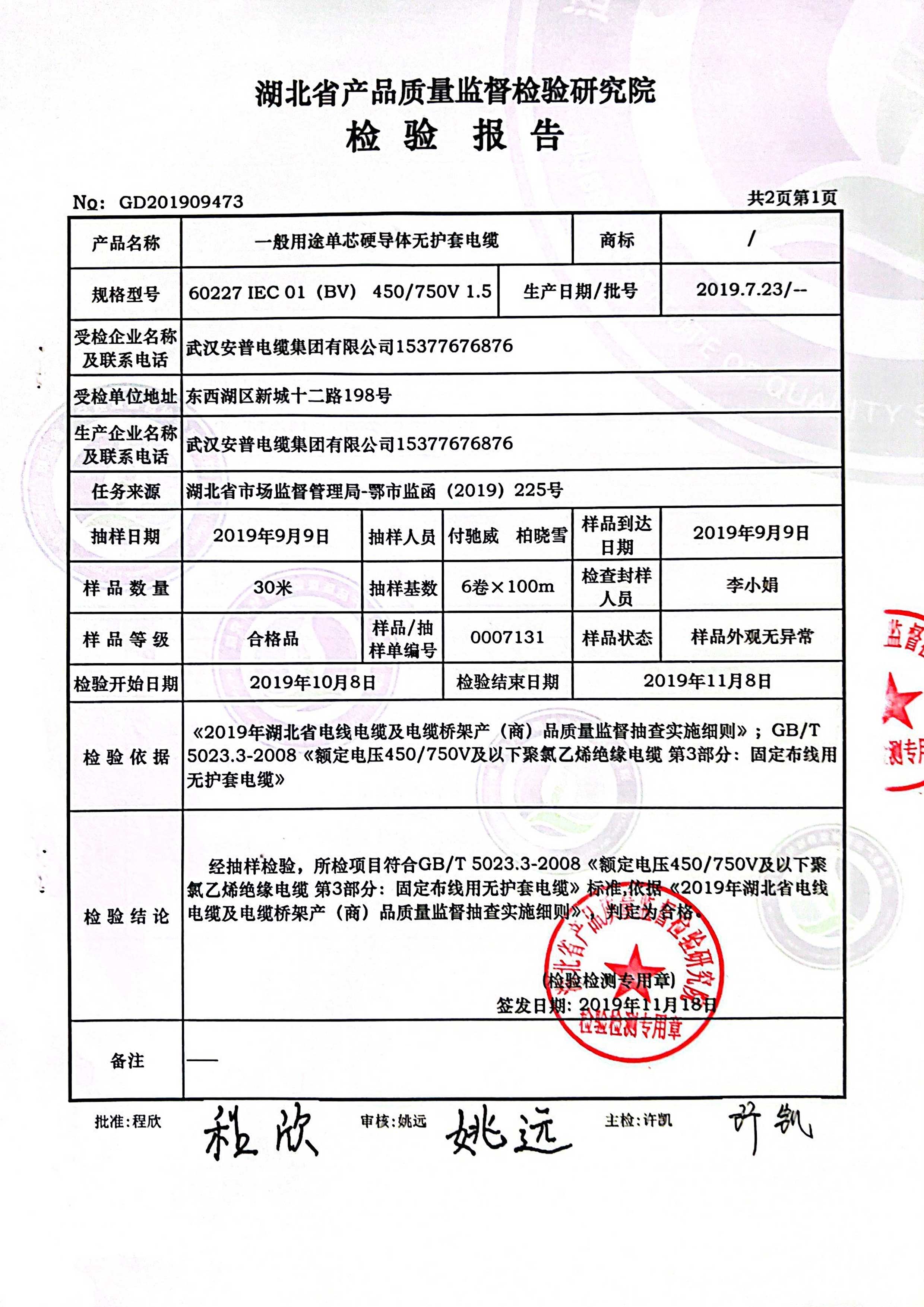 60027 IEC 01 (BV) 450/750V 1.5