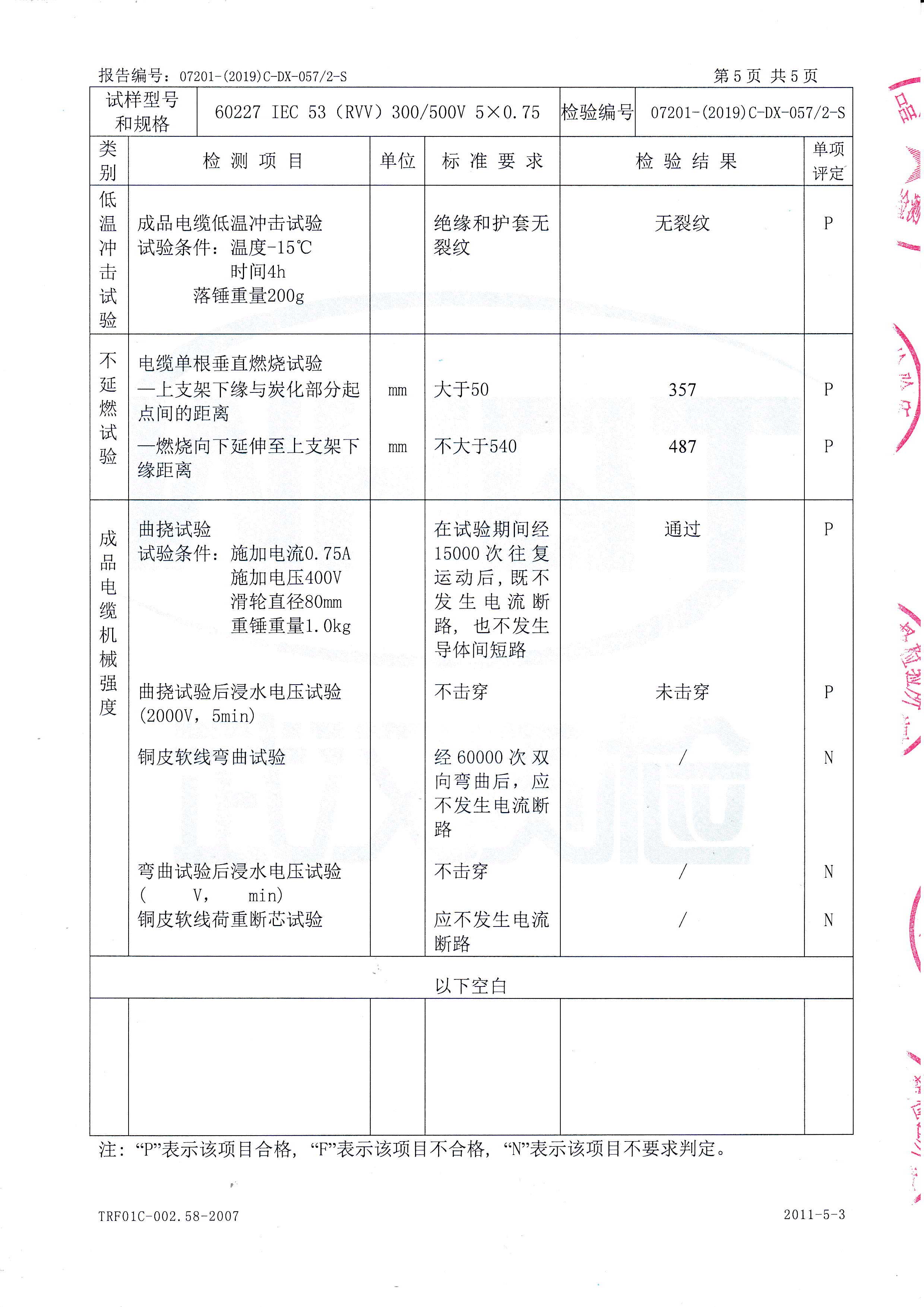 60227 IEC 53 (RVV) 300/500V 5× 0.75