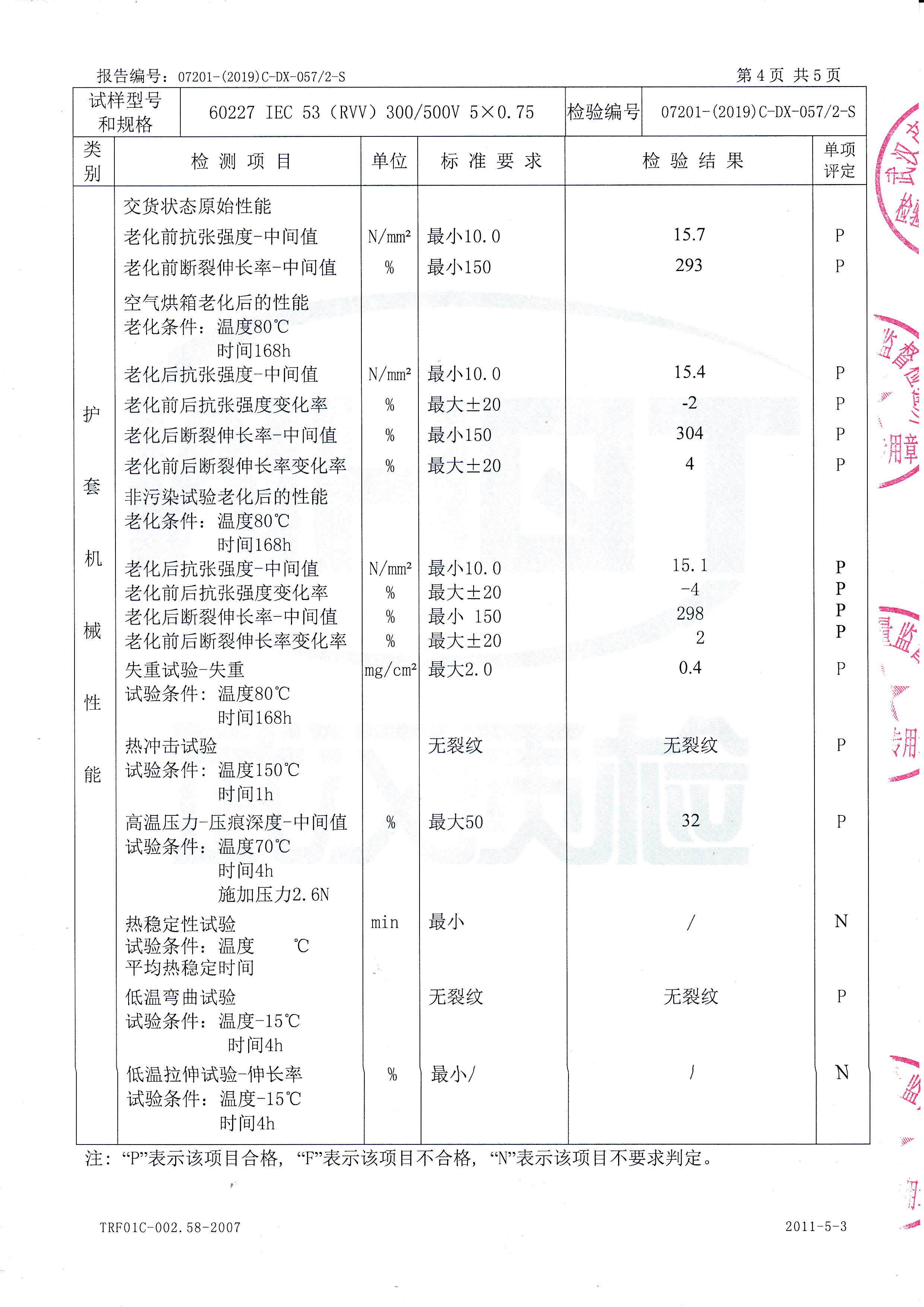 60227 IEC 53 (RVV) 300/500V 5× 0.75