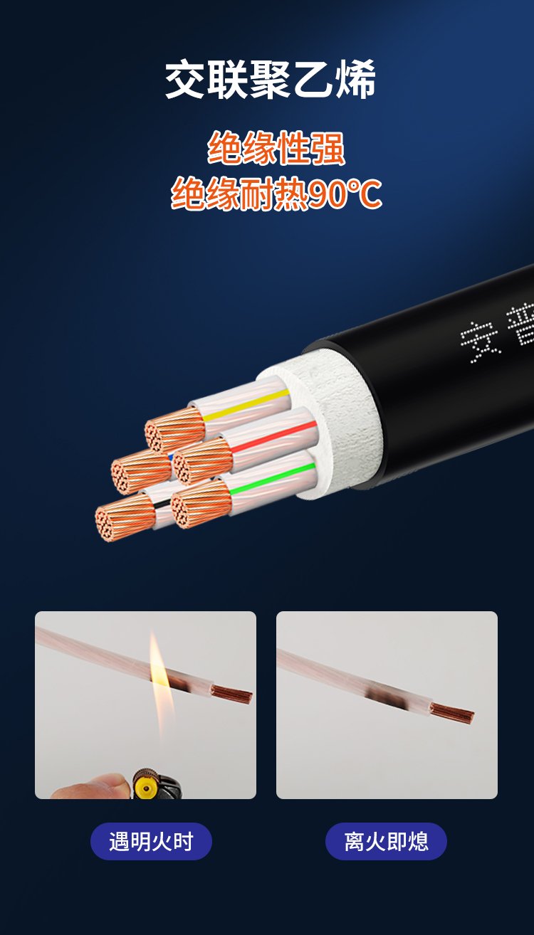 ZR-YJV電力電纜 ZR-YJV電力電纜