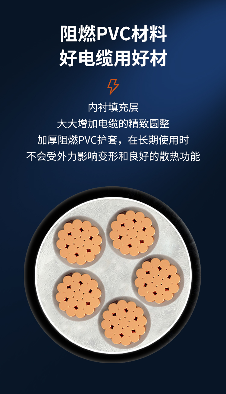 ZR-YJV電力電纜 ZR-YJV電力電纜