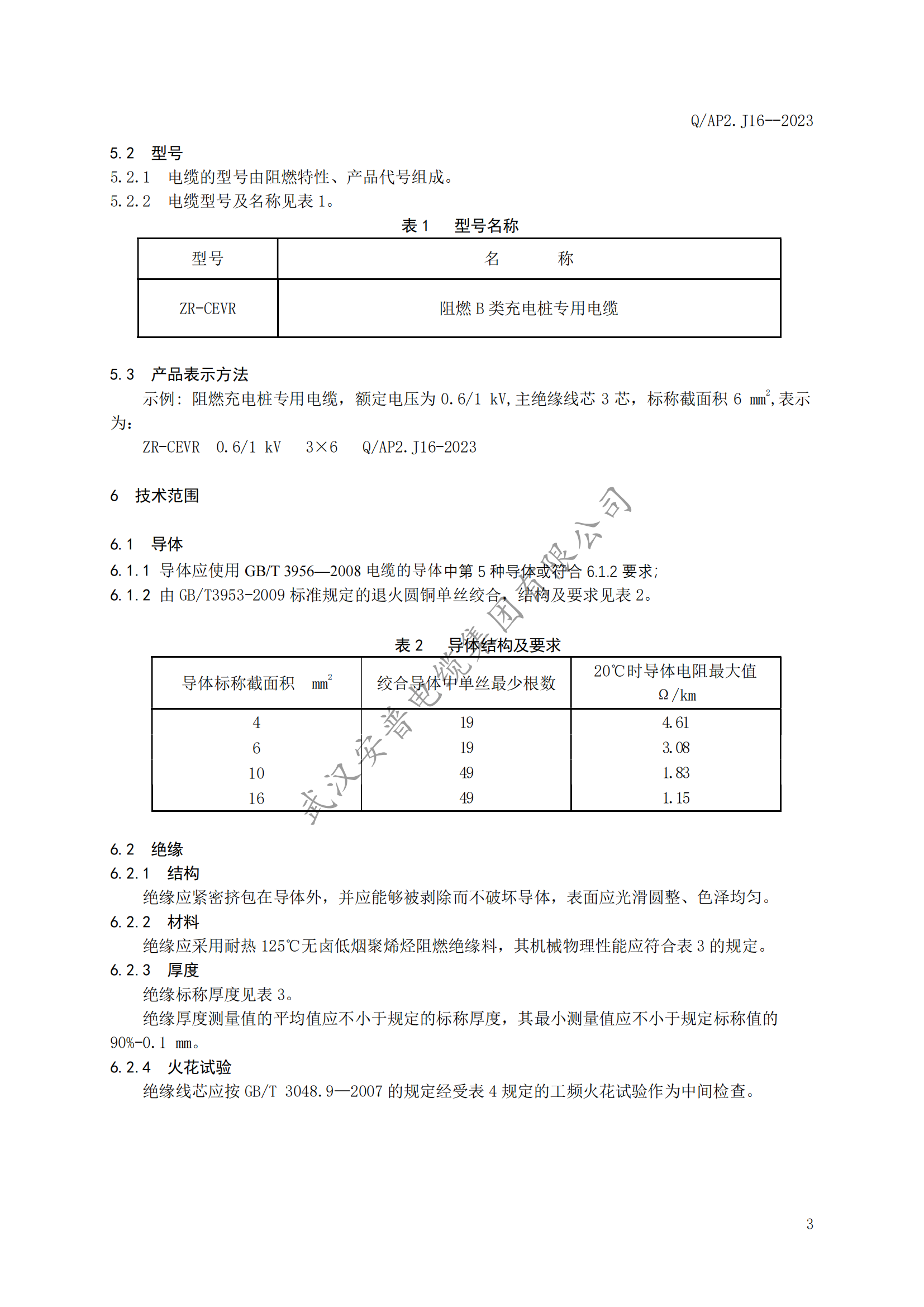 安普充電樁專用電纜企業(yè)標(biāo)準(zhǔn)發(fā)布 安普充電樁專用電纜企業(yè)標(biāo)準(zhǔn)發(fā)布