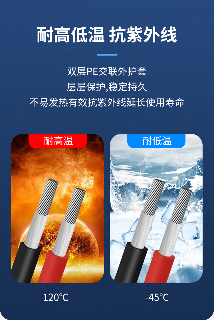 安普PV1-F太陽能光伏專用電纜 安普PV1-F太陽能光伏專用電纜