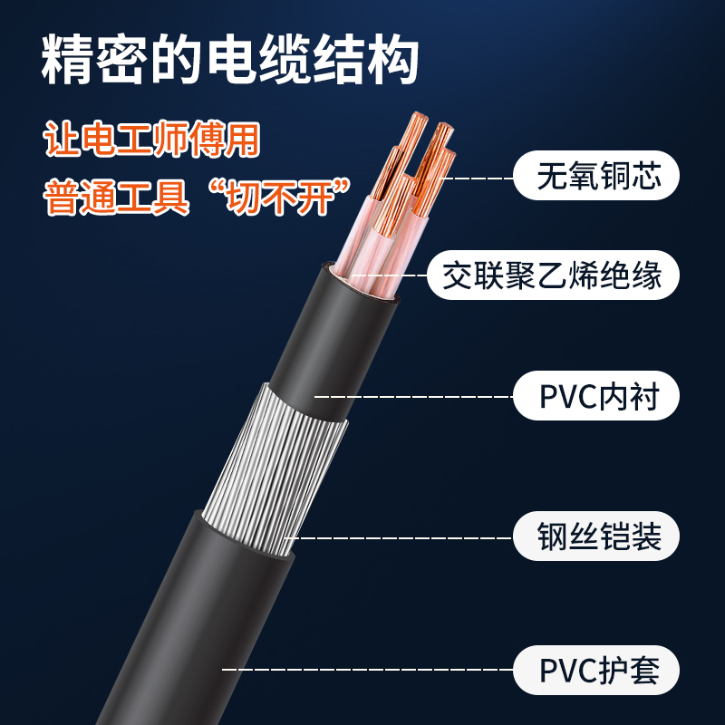 鋼絲鎧裝的主要作用解析 鋼絲鎧裝的主要作用解析