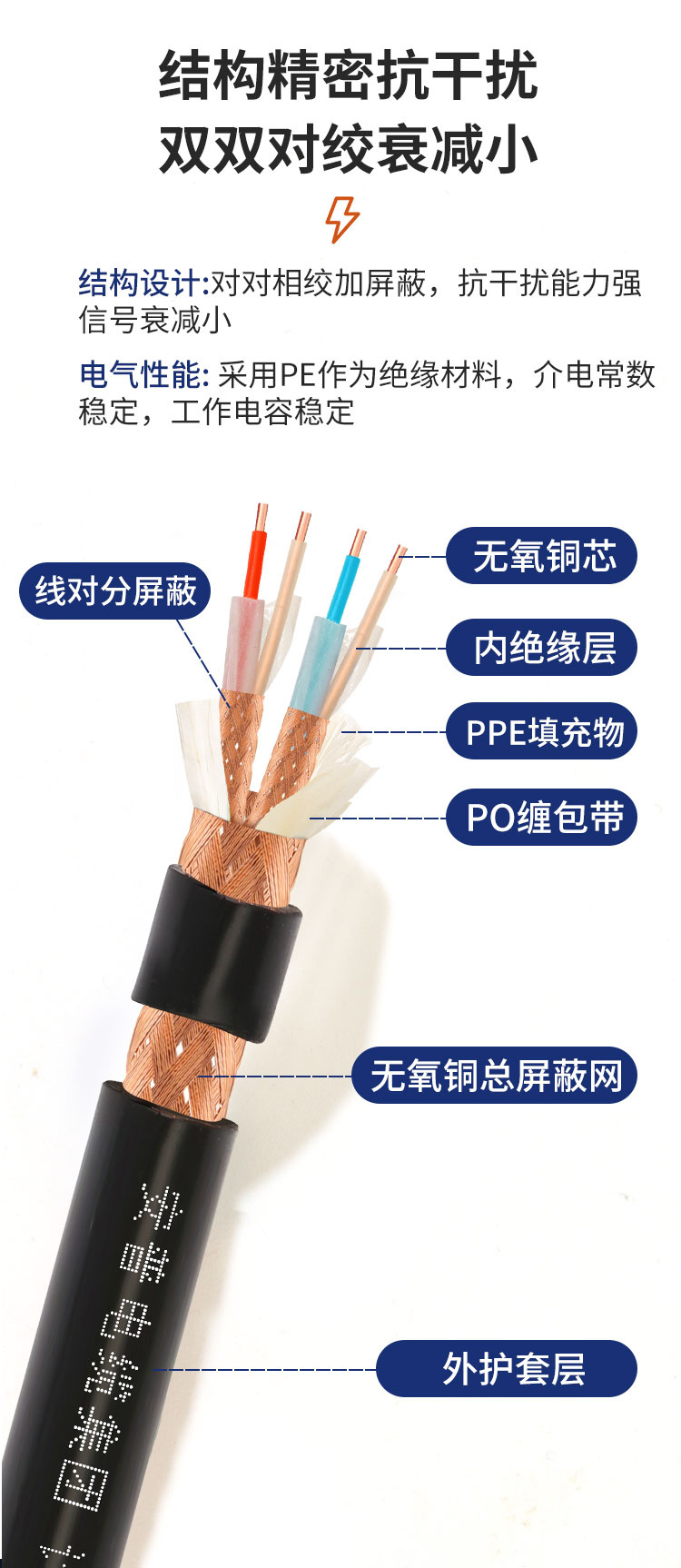 工業(yè)自動化領域 計算機電纜的用途和選擇 工業(yè)自動化領域 計算機電纜的用途和選擇